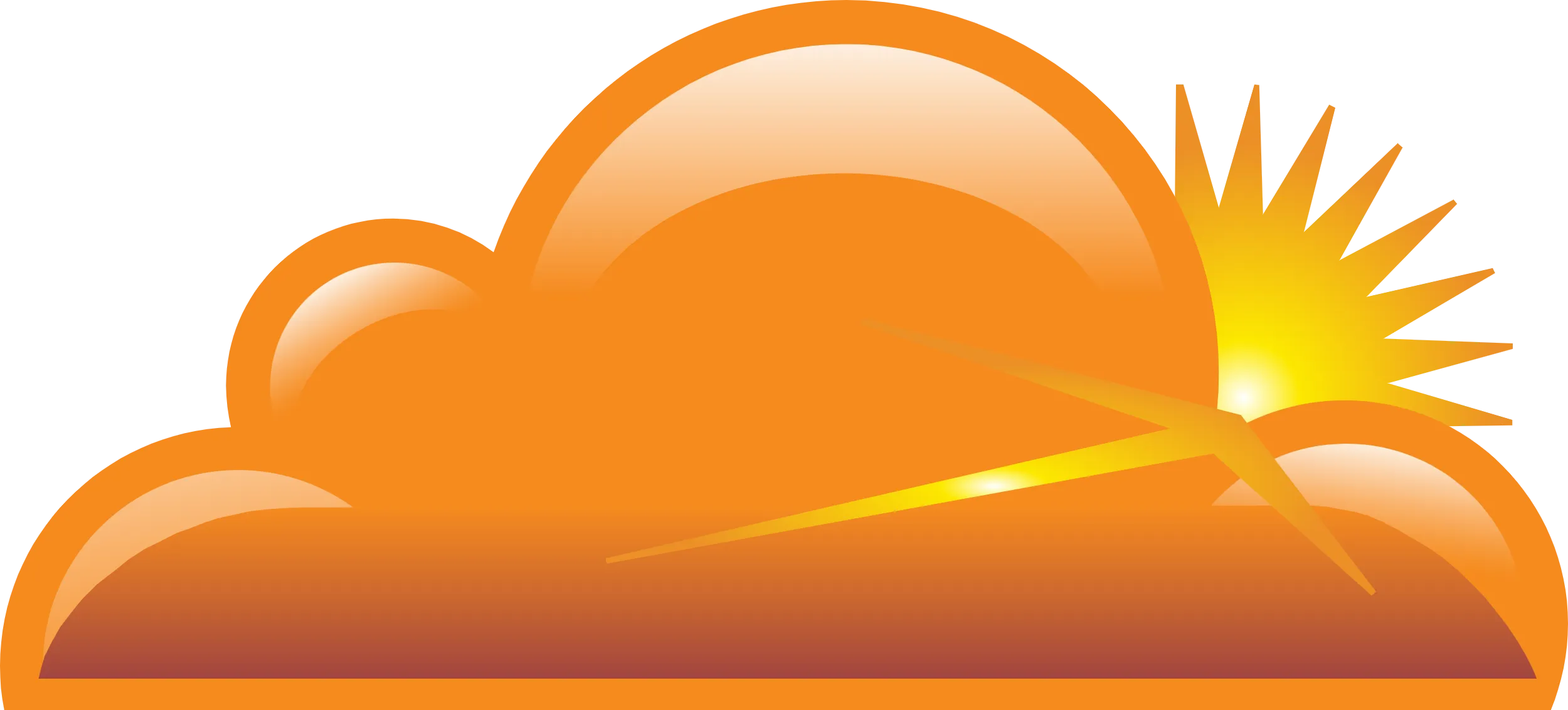 cloud flair CDN